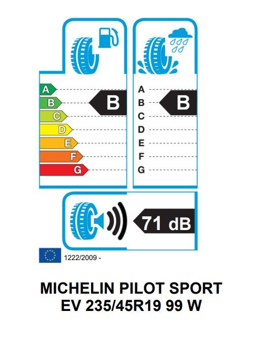 Eticheta Energetica Anvelope  235 45 R19 Michelin Pilot Sport Ev 