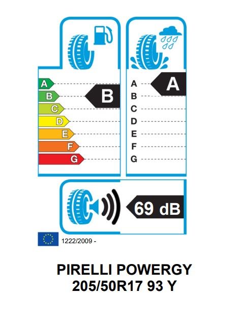 Eticheta Energetica Anvelope  205 50 R17 Pirelli Powergy 