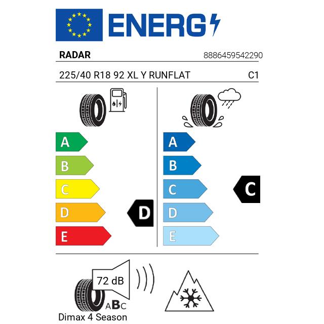 Eticheta Energetica Anvelope  225 40 R18 Radar Dimax 4 Season 