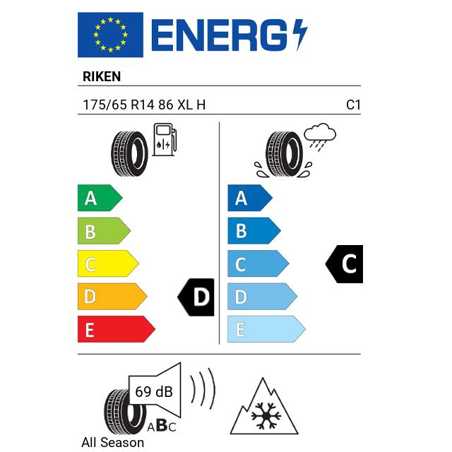 Eticheta Energetica Anvelope  175 65 R14 Riken  