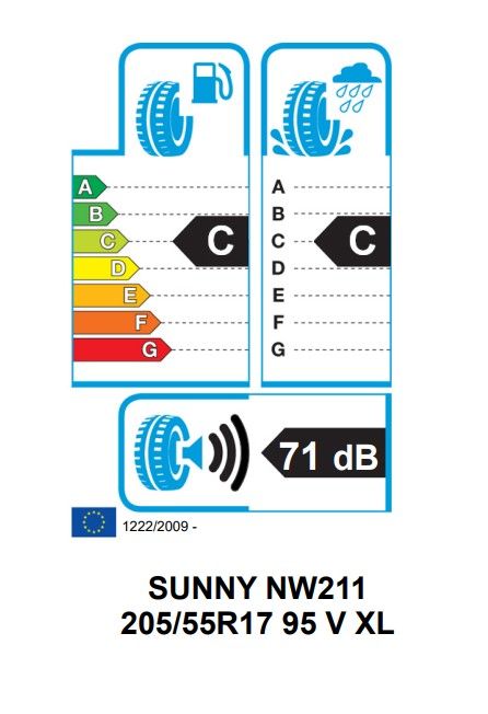 Eticheta Energetica Anvelope  205 55 R17 Sunny Nw211 