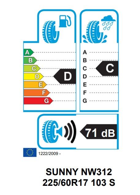 Eticheta Energetica Anvelope  225 60 R17 Sunny Nw312 