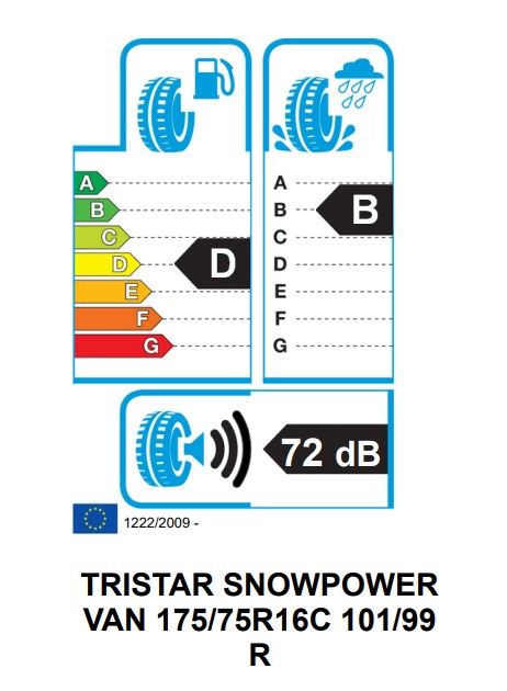 Eticheta Energetica Anvelope  175 75 R16C Tristar All Season Power 