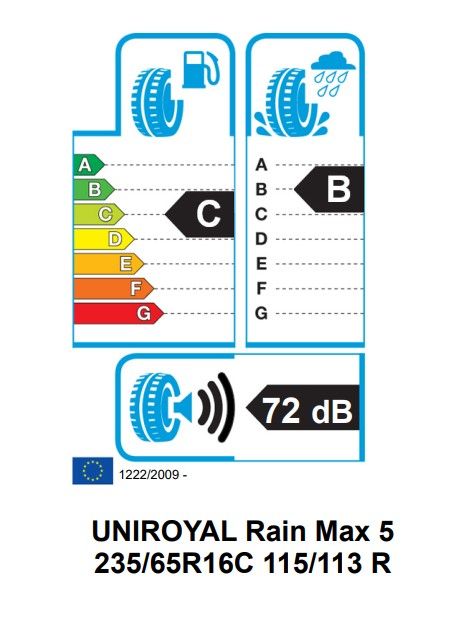 Eticheta Energetica Anvelope  235 65 R16C Uniroyal Rain Max 5 