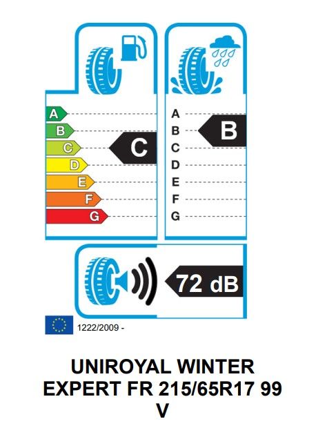 Eticheta Energetica Anvelope  215 65 R17 Uniroyal Winter Expert 