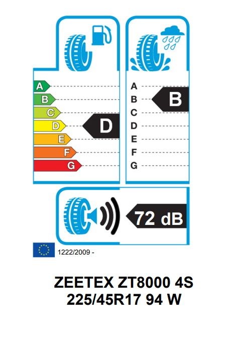 Eticheta Energetica Anvelope  225 45 R17 Zeetex Zt8000 4s 