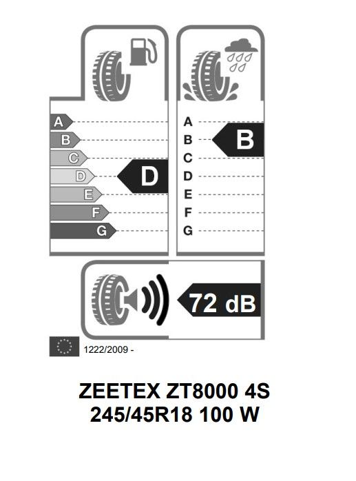 Eticheta Energetica Anvelope  245 45 R18 Zeetex Zt8000 4s 