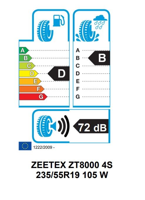 Eticheta Energetica Anvelope  235 55 R19 Zeetex Zt8000 4s 