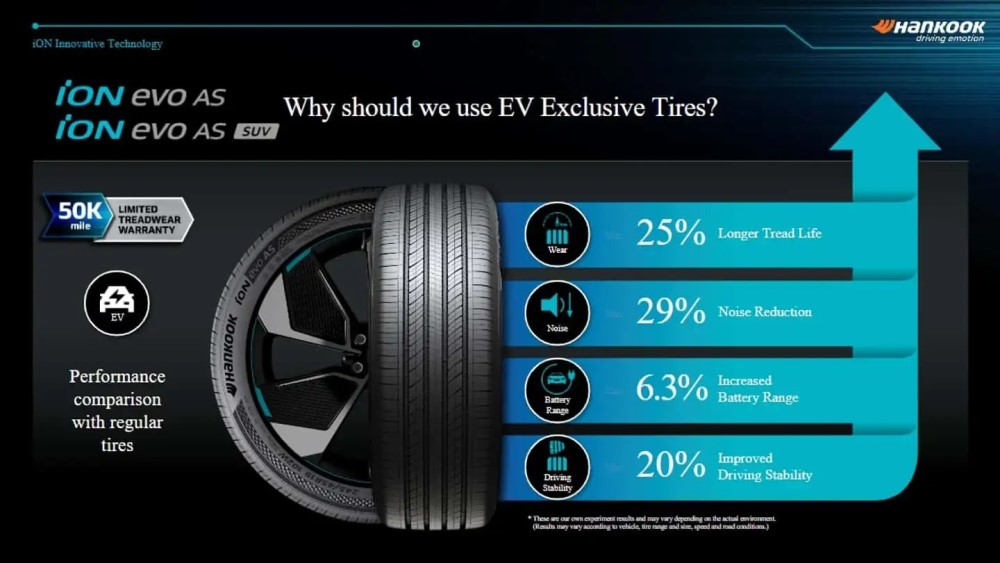 anvelope all season hankook performante